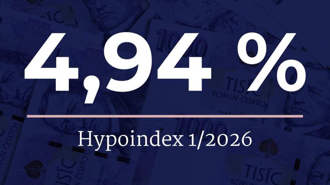 Mortgage Rates Increase: Experts Predict Further Rate Hikes