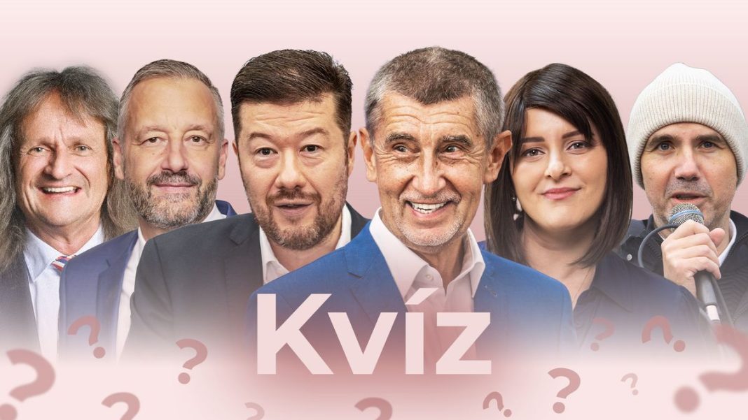 Quiz: Can You Identify Quotes from Czech Politicians?